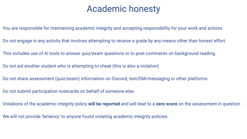 Text slide titled "Academic honesty" listing academic integrity policies: students are responsible for maintaining academic integrity; do not engage in activities to receive grades by means other than honest effort; this includes use of AI tools to answer quiz/exam questions or post comments on background reading; do not aid another student who is attempting to cheat; do not share assessment information on Discord, text/DM, messaging, or other platforms; do not submit participation notecards on behalf of someone else. States that violations will be reported and will lead to a zero score on the assessment in question. Instructors will not provide leniency to anyone found violating academic integrity policies.