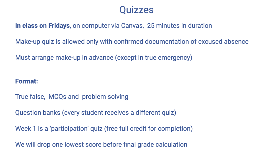 Text slide titled "Quizzes" with logistics: administered in class on Fridays via Canvas, 25 minutes in duration. Make-up quizzes allowed only with confirmed documentation of excused absence. Format includes true/false, MCQs, and problem solving. Question banks ensure every student receives a different quiz. Week 1 is a participation quiz worth full completion credit. One lowest score will be dropped before final grade calculation.