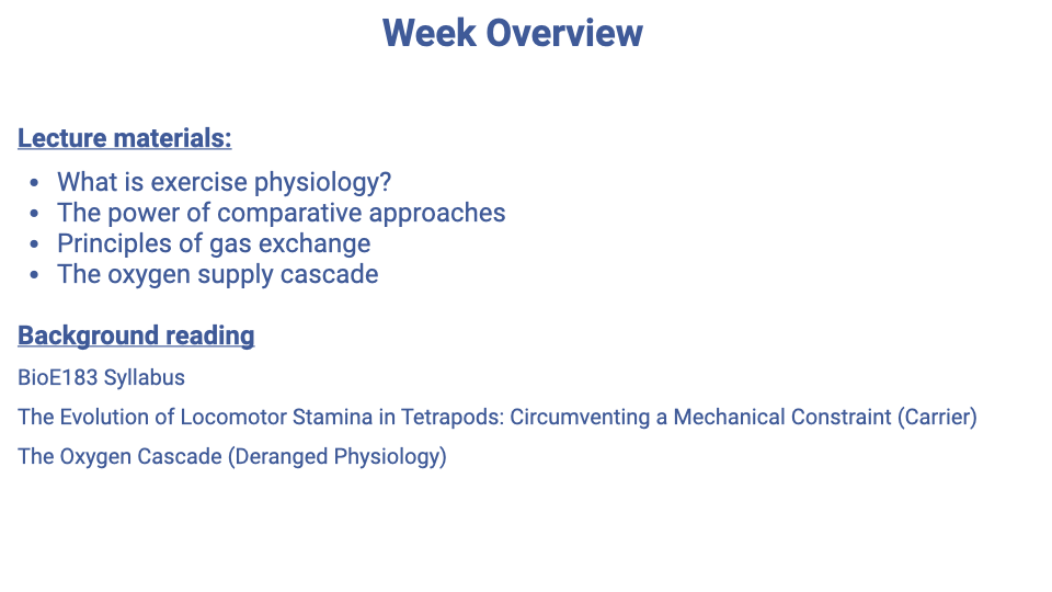 Text slide titled "Week Overview" listing the Week 1 lecture materials: What is exercise physiology? The power of comparative approaches, Principles of gas exchange, The oxygen supply cascade. Also lists background reading assignments: BioE183 Syllabus, "The Evolution of Locomotor Stamina in Tetrapods: Circumventing a Mechanical Constraint" (Carrier), and "The Oxygen Cascade" (Deranged Physiology).
