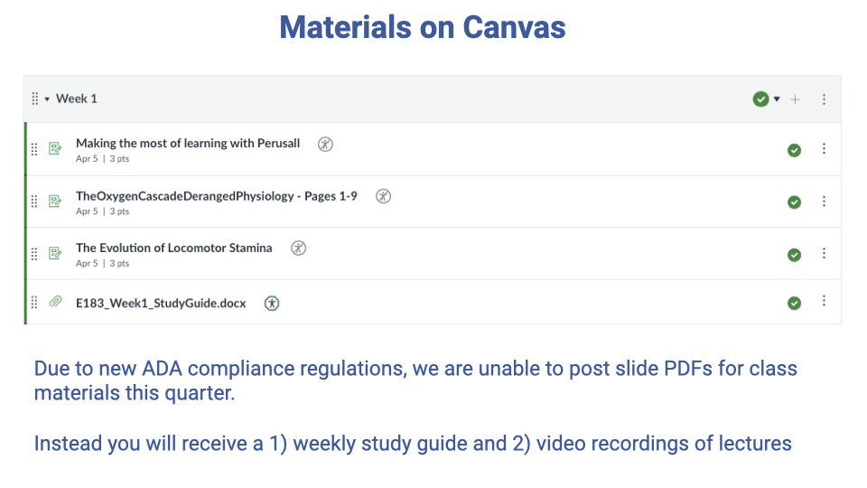 Screenshot of the Canvas Materials page for Week 1, showing assignments listed under the Week 1 module: "Making the most of learning with Perusall," "TheOxygenCascadeDerangedPhysiology - Pages 1-9," "The Evolution of Locomotor Stamina," and "E183_Week1_StudyGuide.docx." A note at the bottom explains that due to new ADA compliance regulations, slide PDFs cannot be posted, and instead students will receive weekly study guides and video recordings of lectures.