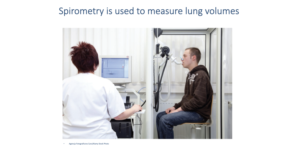 Photo of a clinical spirometry test. A technician in a white lab coat operates spirometry equipment while a male patient breathes through a mouthpiece connected to the device. The text reads "Spirometry is used to measure lung volumes."