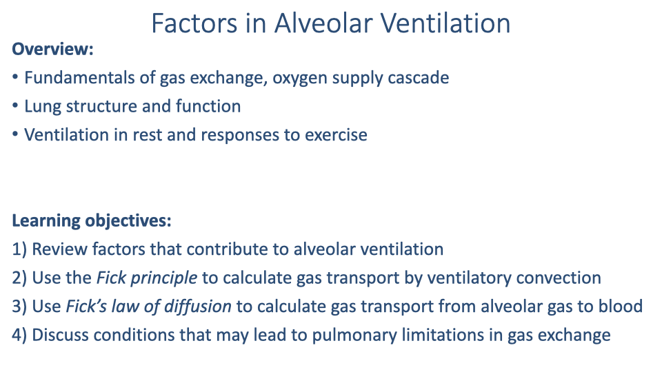 Summary slide titled "Factors in Alveolar Ventilation" listing the overview (fundamentals of gas exchange, oxygen supply cascade; lung structure and function; ventilation in rest and responses to exercise) and the same four learning objectives from Slide 2: (1) Review factors that contribute to alveolar ventilation, (2) Use the Fick principle to calculate gas transport by ventilatory convection, (3) Use Fick's law of diffusion to calculate gas transport from alveoli to blood, (4) Discuss conditions that may lead to pulmonary limitations in gas exchange.