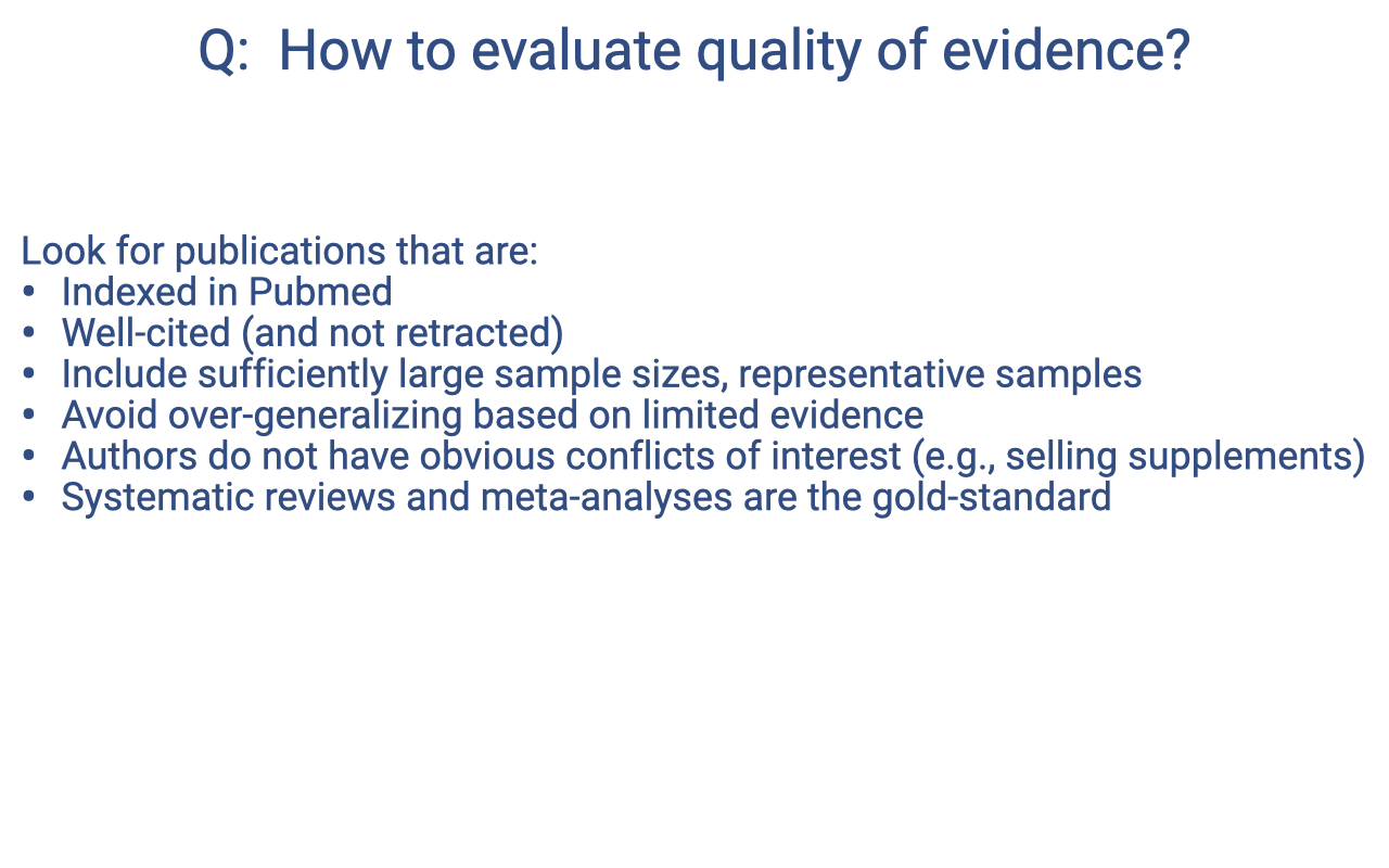 Slide titled "Q: How to evaluate quality of evidence?" with text "Look for publications that are:" followed by six bullets: Indexed in Pubmed; Well-cited (and not retracted); Include sufficiently large sample sizes, representative samples; Avoid over-generalizing based on limited evidence; Authors do not have obvious conflicts of interest (e.g., selling supplements); Systematic reviews and meta-analyses are the gold-standard.