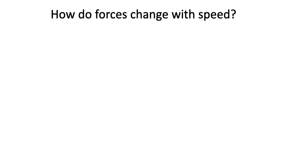 Transition slide titled "How do forces change with speed?" with a blank slide body.
